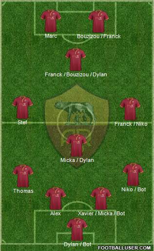 AS Roma Formation 2014