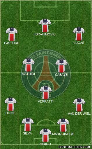 Paris Saint-Germain Formation 2014