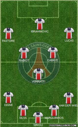 Paris Saint-Germain Formation 2014