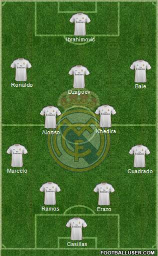 Real Madrid C.F. Formation 2014