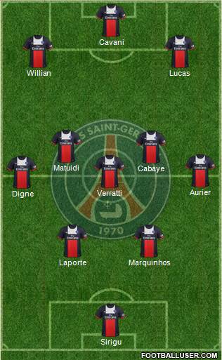 Paris Saint-Germain Formation 2014
