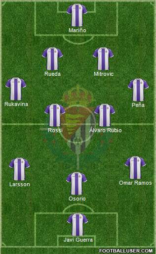 R. Valladolid C.F., S.A.D. Formation 2014
