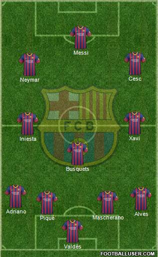 F.C. Barcelona Formation 2014