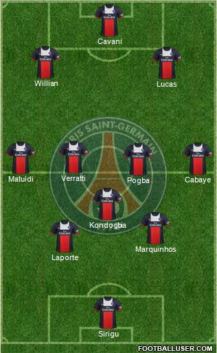 Paris Saint-Germain Formation 2014
