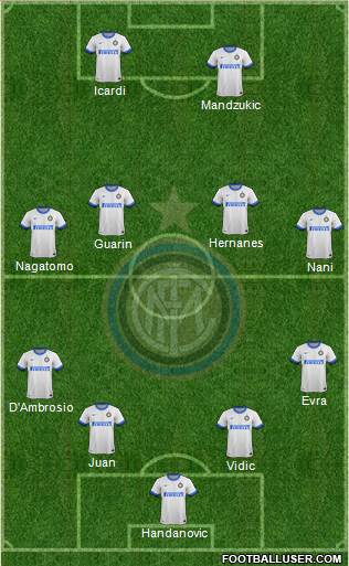 F.C. Internazionale Formation 2014
