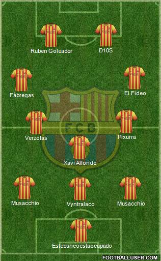F.C. Barcelona Formation 2014