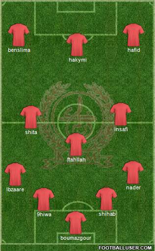 Kawkab Athletic Club de Marrakech Formation 2014