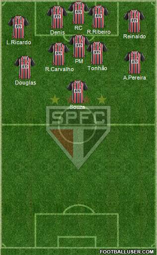 São Paulo FC Formation 2014