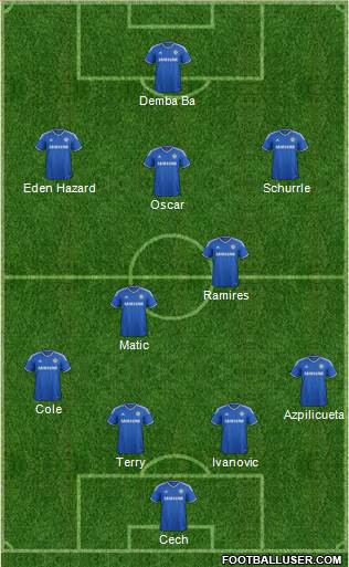 Chelsea Formation 2014