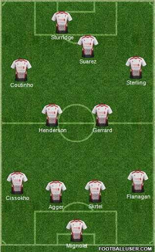 Liverpool Formation 2014