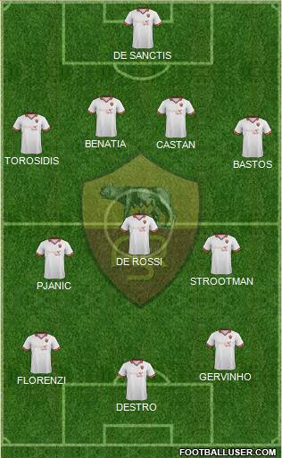 AS Roma Formation 2014