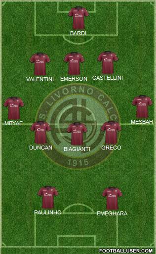 Livorno Formation 2014