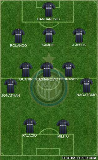F.C. Internazionale Formation 2014