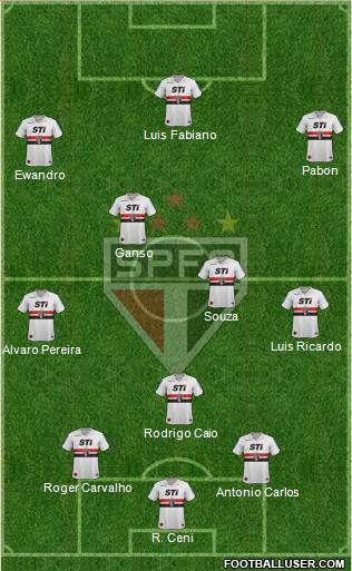 São Paulo FC Formation 2014