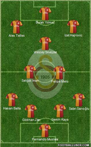 Galatasaray SK Formation 2014