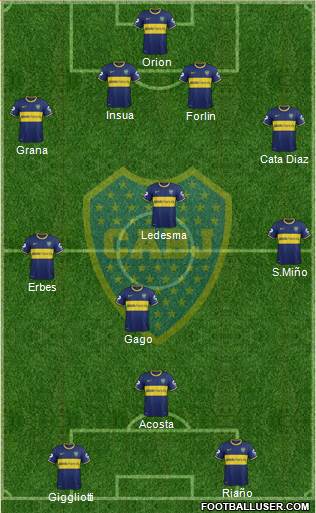 Boca Juniors Formation 2014