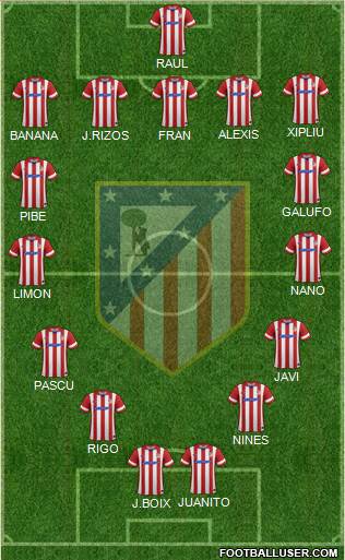 Atlético Madrid B Formation 2014