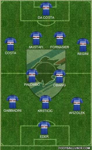 Sampdoria Formation 2014