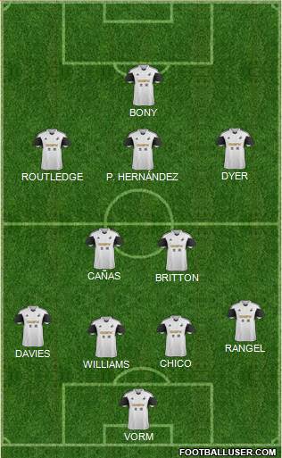 Swansea City Formation 2014