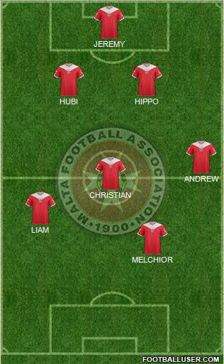 Malta Formation 2014