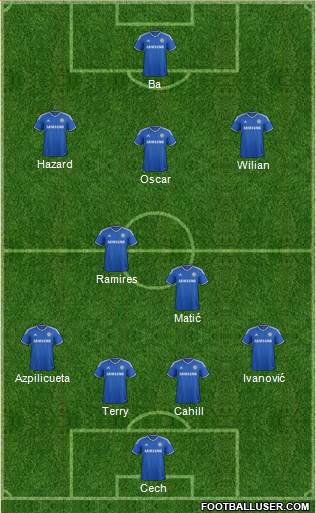 Chelsea Formation 2014