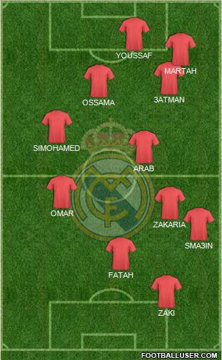 R. Madrid Castilla Formation 2014