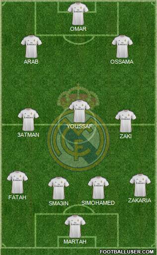 R. Madrid Castilla Formation 2014