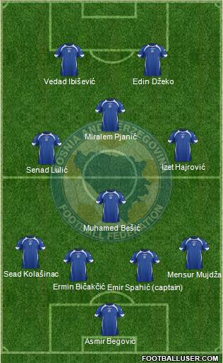 Bosnia and Herzegovina Formation 2014