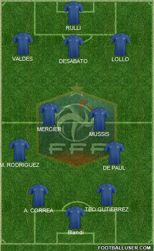 France Formation 2014