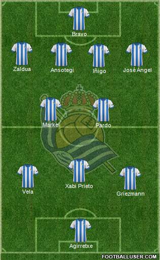 Real Sociedad S.A.D. Formation 2014