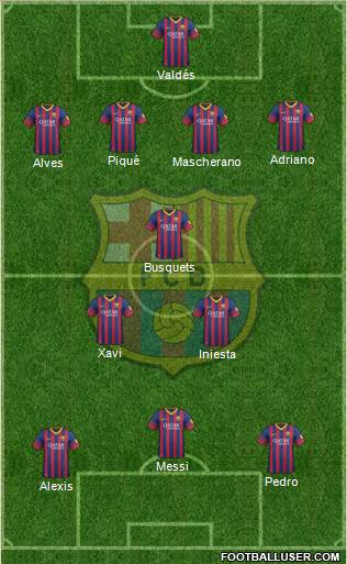 F.C. Barcelona Formation 2014