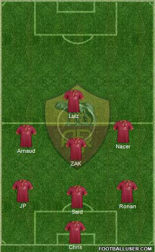 AS Roma Formation 2014