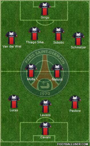 Paris Saint-Germain Formation 2014