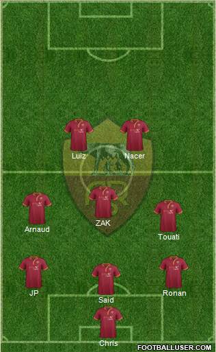 AS Roma Formation 2014