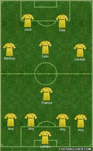 Columbus Crew Formation 2014