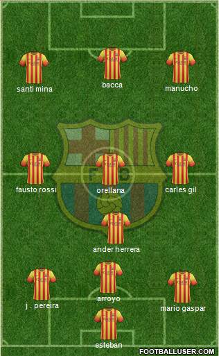 F.C. Barcelona Formation 2014