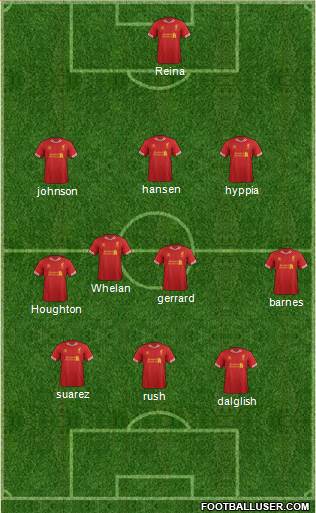 Liverpool Formation 2014