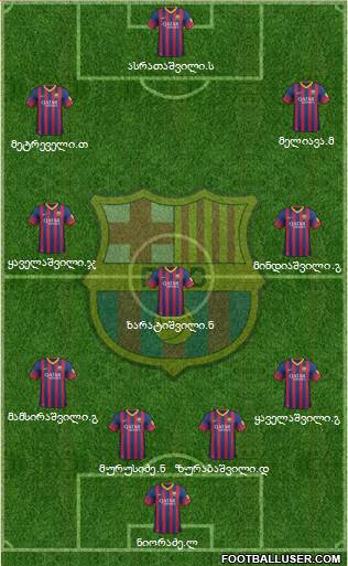 F.C. Barcelona Formation 2014