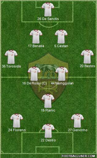 AS Roma Formation 2014