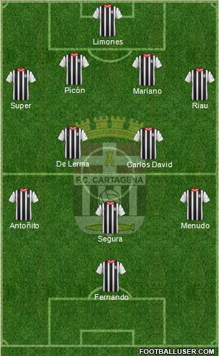 F.C. Cartagena Formation 2014