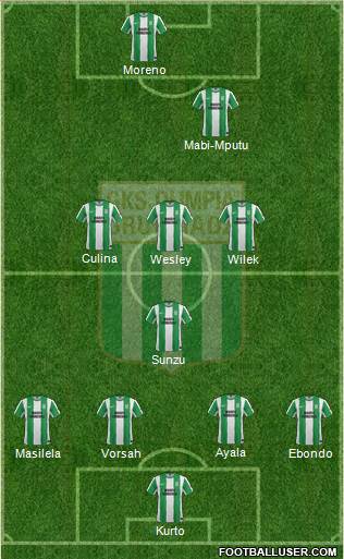 Olimpia Grudziadz Formation 2014