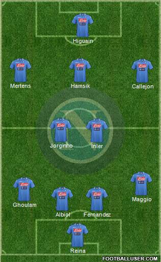 Napoli Formation 2014