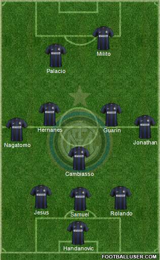 F.C. Internazionale Formation 2014