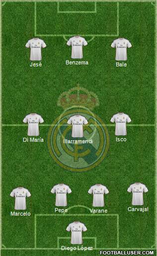 Real Madrid C.F. Formation 2014