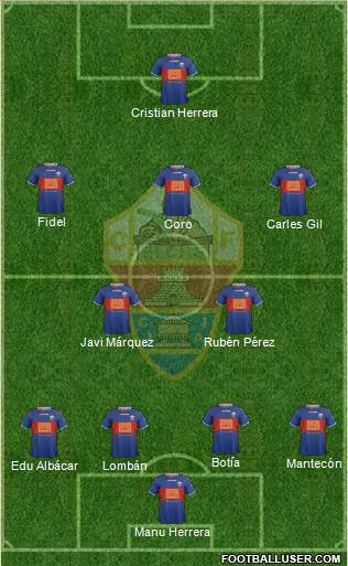 Elche C.F., S.A.D. Formation 2014