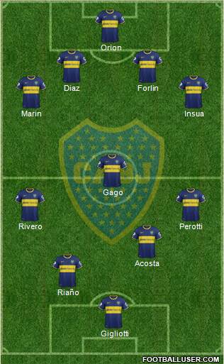 Boca Juniors Formation 2014