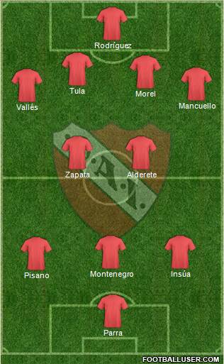 Independiente Formation 2014