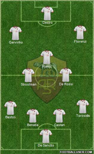 AS Roma Formation 2014