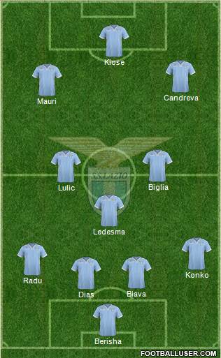 S.S. Lazio Formation 2014