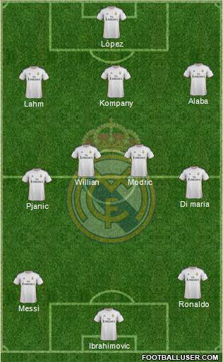 Real Madrid C.F. Formation 2014